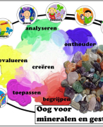Oog voor ... Mineralen en gesteenten