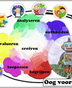 Oog voor ... Robots