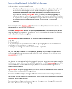 Uitgebreide samenvatting Inleiding in het Nederlandse Recht H1, H2, H3, H4, H5, H6, H8, H10, H13, H14, H15