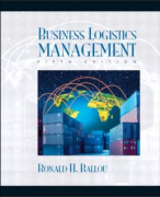 Samenvatting Business Logistics Management