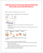 Endocrine and Nervous System Advanced Final Exam  Study Guide, Latest 2024-2025/ Rated A+