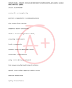 CESSWI Part 2 actual exam graded A 2024