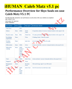 Gloria Jenkins iHuman Case Study 2 DIFFERENT VERSIONS OF  THE ANSWER PLUS REFLECTION QUESTIONS AND ANSWERS (COMPLETE )2023 UPDATE