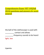 Comprehensive Exam: VET 195[Fall  2024) questions and answers A+ score  assured
