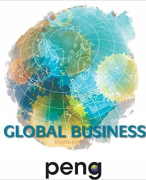 International Business Samenvatting (E&BE)