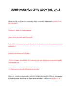 JURISPRUDENCE CDRE EXAM (ACTUAL) 2024 QUESTIONS AND ANSWERS