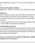 BIOL 105 CHAPTER READING QUIZ WITH VERIFIED  RATIONALES LATEST 2024 