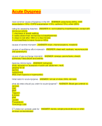 Acute Dyspnea forms