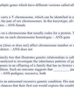 Bsc1005 BIOLOGY MODULE 3 CHAPTER 1-CHAPTER 9  LATEST 2024 (VERIFIED ANSWERS)