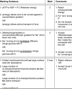 AQA A LEVEL BIOLOGY PAPER 1 MARKING SCHEME