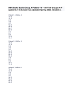 NIH Stroke Scale Group A Patient 1-6 – All Test Groups A-F (patients 1-6) Answer key Updated Spring 2023. Graded A. 