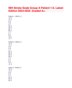 NIH Stroke Scale Group A Patient 1-6 – All Test Groups A-F (patients 1-6) Answer key Updated Spring 2023. Graded A+. 