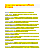 Causes and Management of Acute Dyspnea