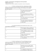 Kaplan & Sadock's Synopsis of Psychiatry 12 Edition Test Bank