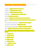 Pharmacy Technician Exam