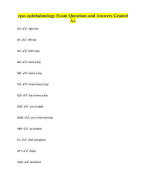 cpss ophthalmology Exam Questions and Answers Graded  A+