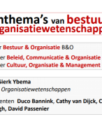 Reframing Organizations samenvatting (in NL)