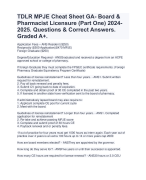TDLR MPJE Cheat Sheet GA- Board & Pharmacist Licensure (Part One) 2024-2025. Questions & Correct Answers. Graded A+. 