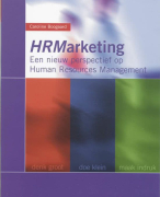 Samenvatting HR Marketing