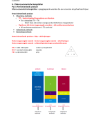 Module Economische Groei