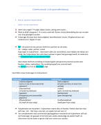 Communicatie in de gezondheidszorg