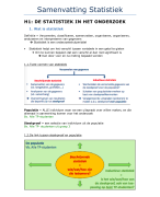 STATISTIEK Samenvatting aan de hand van slides en nota's + boek