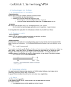 Reken-wiskundedidactiek; Verhoudingen, procenten, breuken en kommagetallen