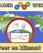 Raderwerk informatiekaarten voor groep 6-7-8 Weer en klimaat