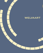 Economie LWEO VWO5 Welvaart
