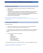 Psychofarmacology topic 3.6. An interdisciplinary field: different actors, similar goals 