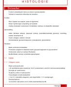 Histologie (locomotorisch stelsel en huid)