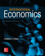 Summary Lectures Foreign Direct Investment (FDI) 