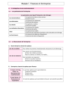 Samenvatting Français des assurances et finances - Financiën en Verzekeringen - Arteveldehogeschool
