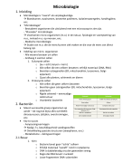 Zorgthema 3: microbiologie deel 1 