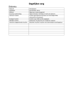 Zorgthema 4; diabetes begrippenlijst 