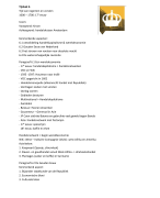 Geschiedenis Tijdvak 6 Tijd van regenten en vorsten 4e klas vwo en havo 