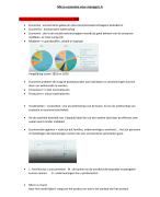 Micro-economie  A samenvatting 2024-2025 Handelswetenschappen