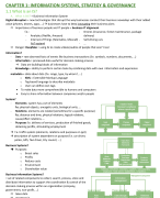 summary of Business Information Systems for HIR(B) 