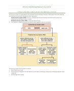 Samenvatting Neuropsychology and Psychopharmacology (deel psychopharmacology)