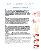 Natuurkunde samenvatting elektromagnetisme en elektrische velden (hoofdstuk 10 en 11)