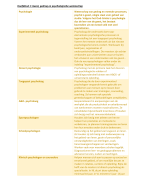 begrippenlijst Algemene Psychologie Basis (Thomas More)