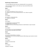 De communicatieproffesional, Piet Heijn Coebergh