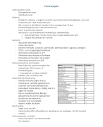 contraceptie (soorten/werking) 