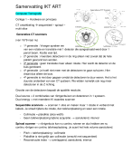 Samenvatting MBRT  IKT 2.4 /(MINOR ART)