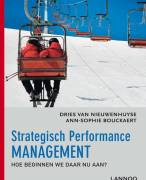Strategisch management volledige samenvatting - HoGent