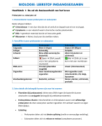 Toelatingsexamen arts & tandarts theoretische voorbereiding: biologie