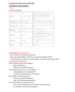 SAMENVATTING GESCHIEDENIS 3de graad examencommissie 