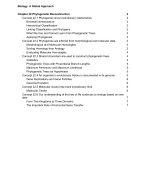 Samenvatting Hoofdstuk 22 Biology: A Global Approach