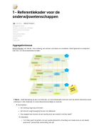 Samenvatting alle tentamenstof Inleiding Onderwijswetenschappen