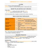 LOI - Werken op de Longfunctie - Samenvatting Hoofdstuk 9 Infectiepreventie algemeen